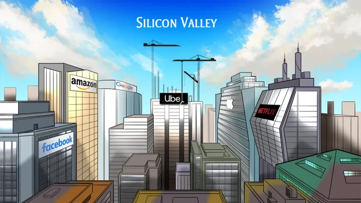 Our Analysis of Uber